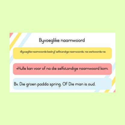 Woordsoorte Muurkaarte