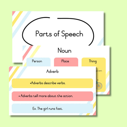 Parts Of Speech Posters