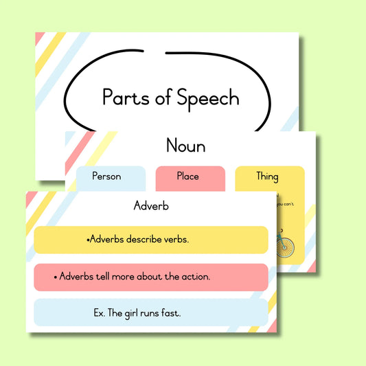 Parts Of Speech Posters