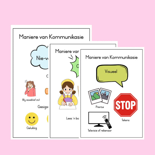 Maniere Van Kommunieer Plakaate