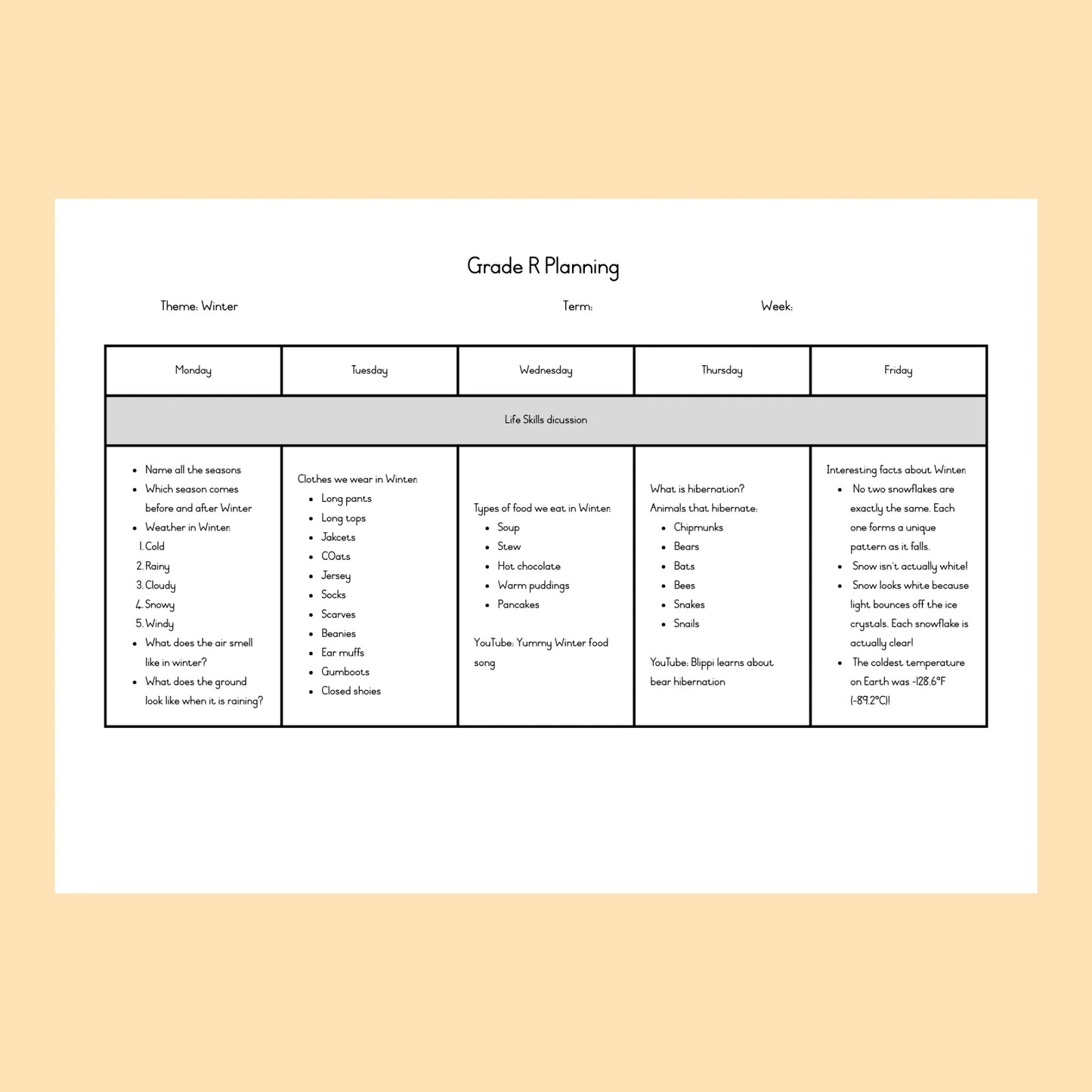Birds Week 2 Planning