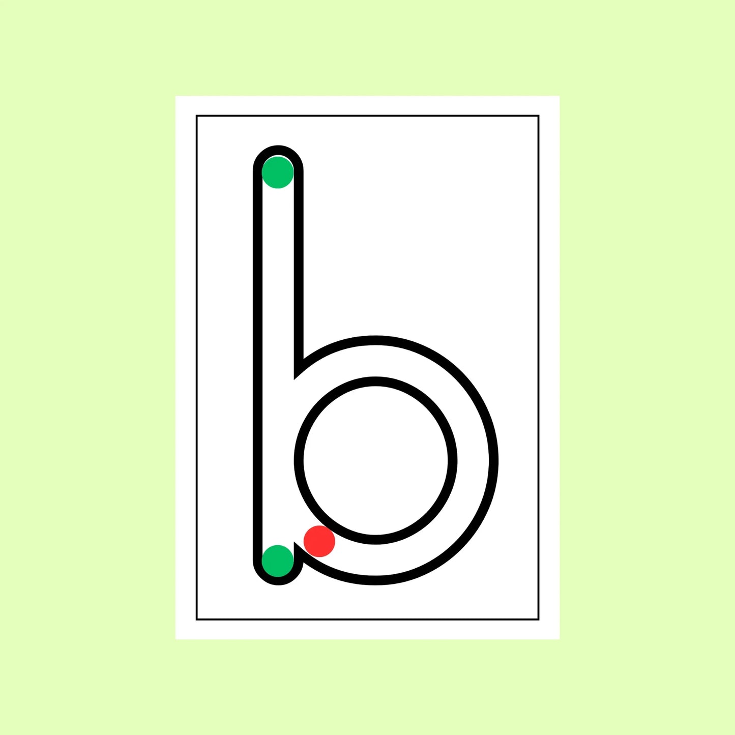 Robot Letters with Start and Finish Points