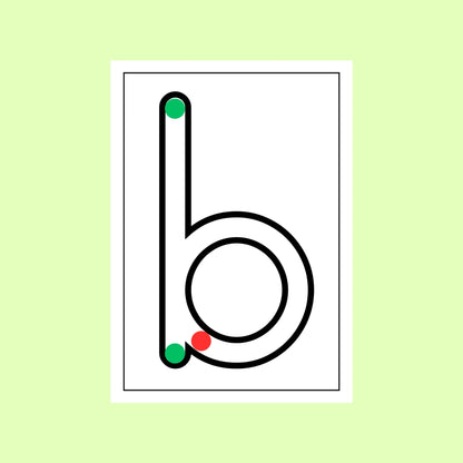 Robot Letters with Start and Finish Points