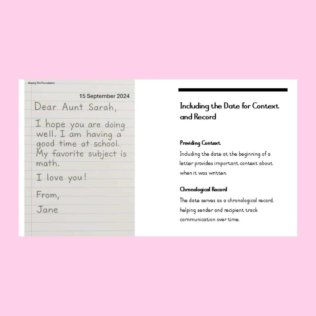 Writing A Letter PowerPoint