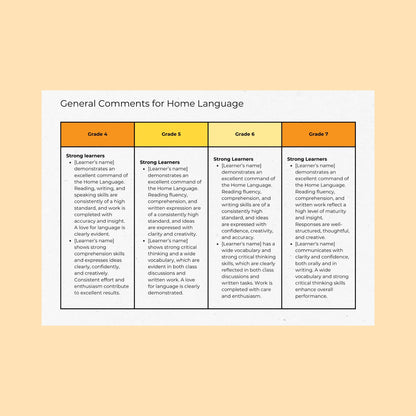 Report Comment Bank Grade 4 to 7