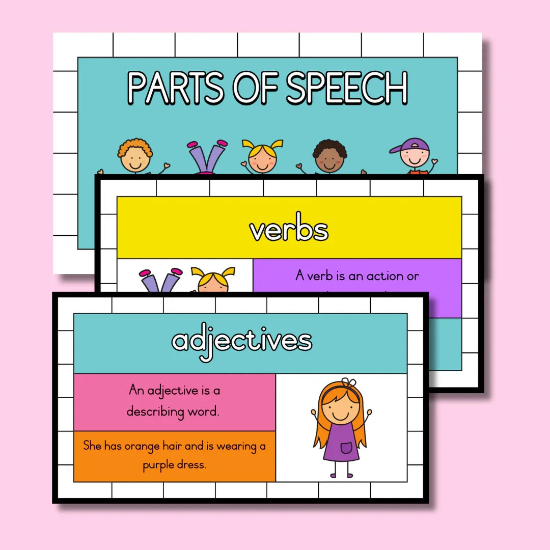 Parts of Speech Powerpoint