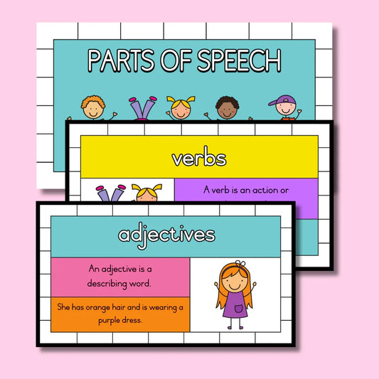 Parts of Speech Powerpoint