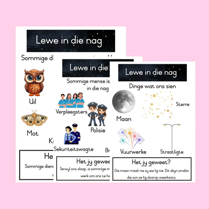 Lewe in die Nag Plakkaarte