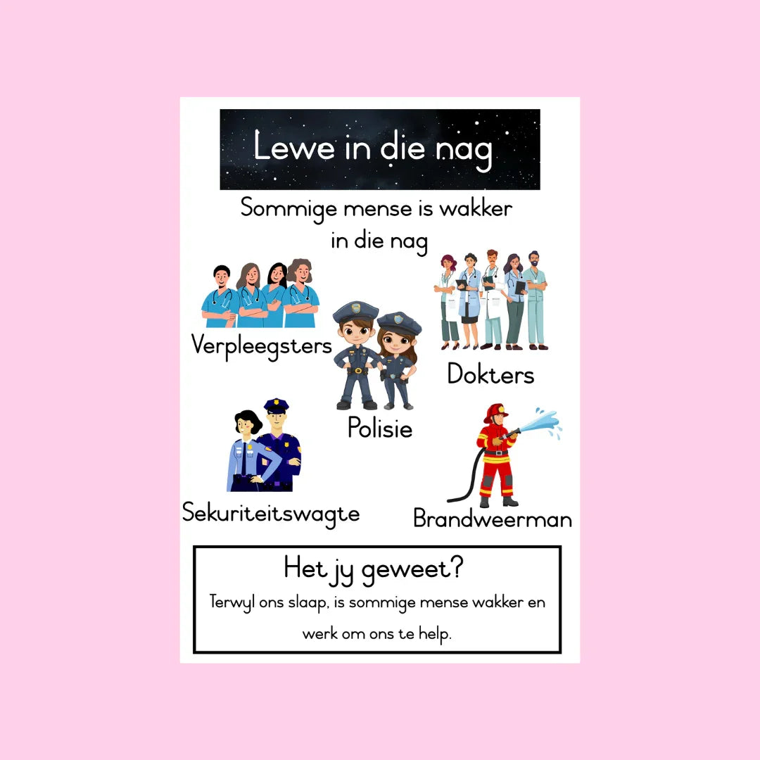 Lewe in die Nag Plakkaarte