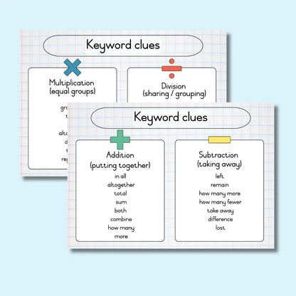 Mathematics Keywords
