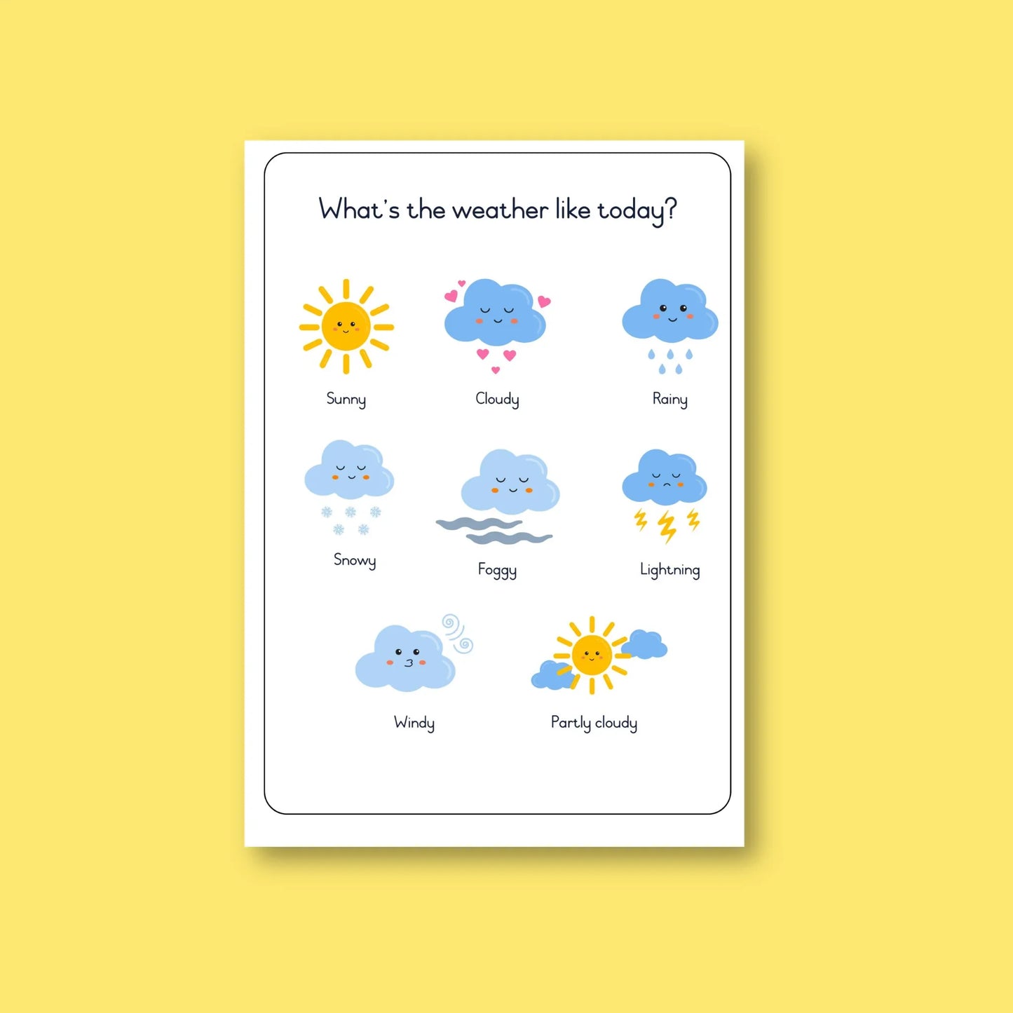 Weather Poster