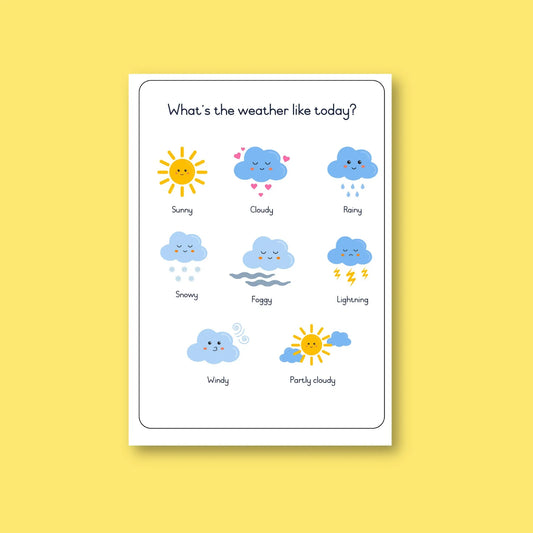 Weather Poster