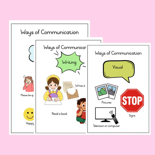Means Of Communcation Posters